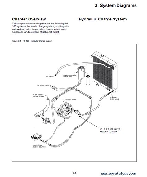 asv rc50 skid steer|asv rc100 parts diagram.